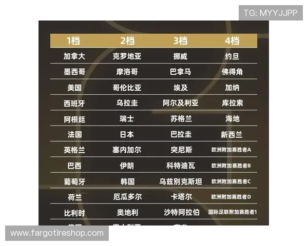 2026年女篮世界杯预选赛分组赛程安排及比赛时间表全景介绍