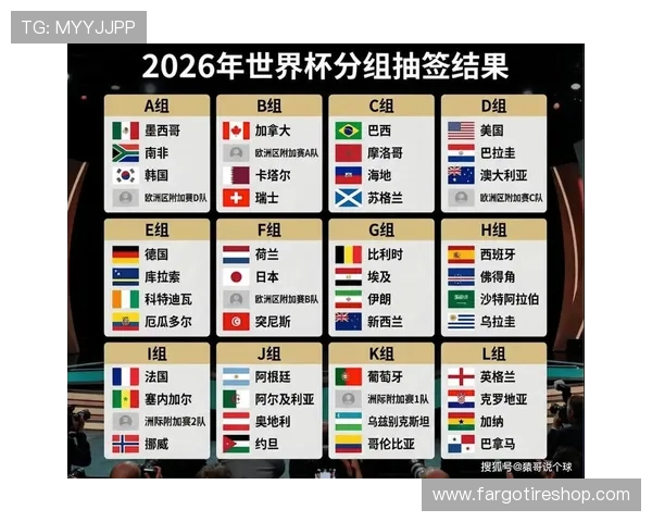 2026美加墨世界杯亚洲区积分榜最新排名情况全面解析