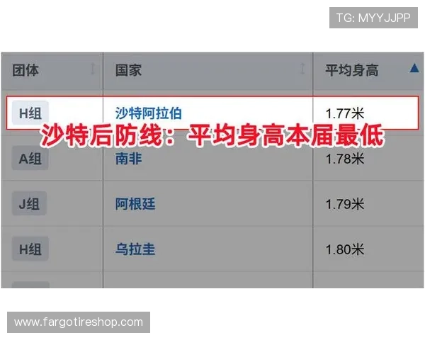 2026年世界杯佛得角对沙特比赛手机观看技巧与官方直播平台使用指南