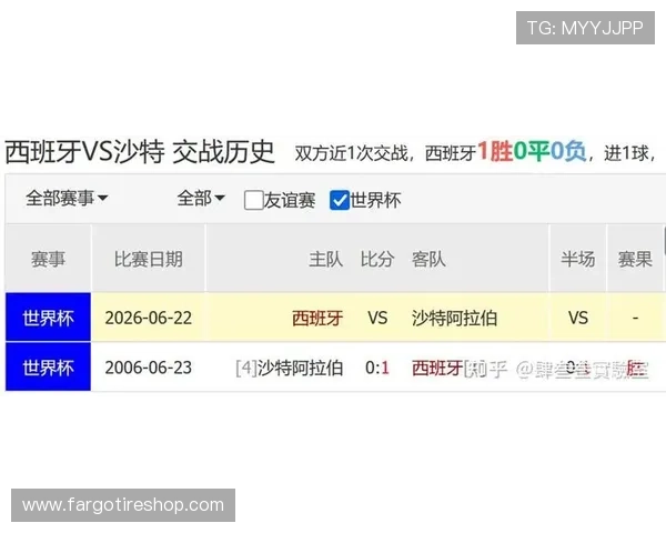 2026年世界杯西班牙与沙特比赛高清直播在线观看平台推荐与赛事亮点分析